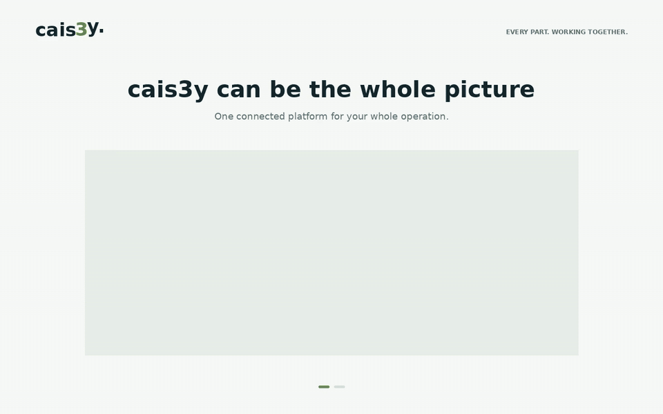 cais3y can be the whole picture, or just the missing pieces. Thirteen business departments form a jigsaw; Data Analysis, Security and Procurement then slot into an existing puzzle.